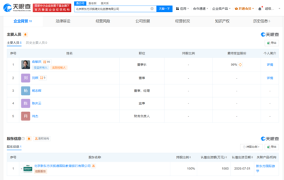 新东方文旅布局文创赛道 俞敏洪亲任董事长，力推数字文化创意软件开发